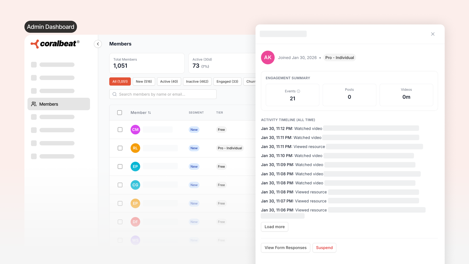 Member Insights